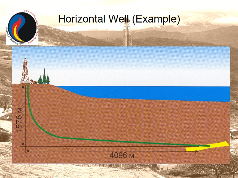 Horizontal Well (Example)